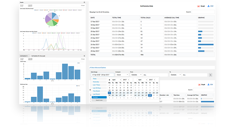 call_statistics2-1